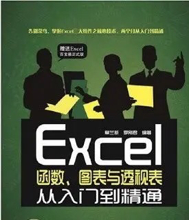 EXCEL函数、数据透视、数据图表制作教学...