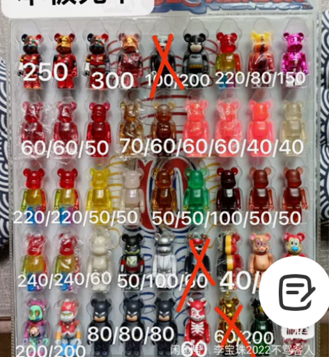 Be@rbrick 历代盲盒 100% 已...