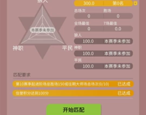 网易狼人杀 安卓 3阶大师场号 oppo渠...