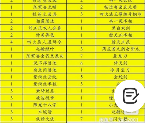 司马金庸 大圣卡通 1-72弹主卡+卡头卡...