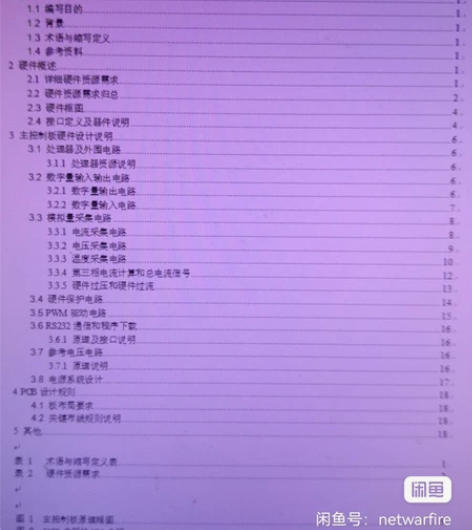 成熟可量产变频器方案，变频器生产方案，  ...