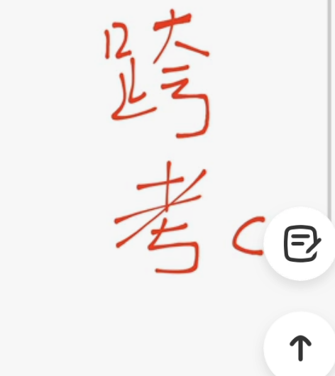 招24考研一对一带，跨专业考计算机的学生。...