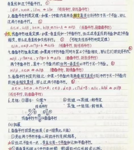 高考数学145分清华学长笔记，史上最全笔记...