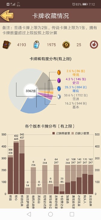 主玩战士卡都有几乎