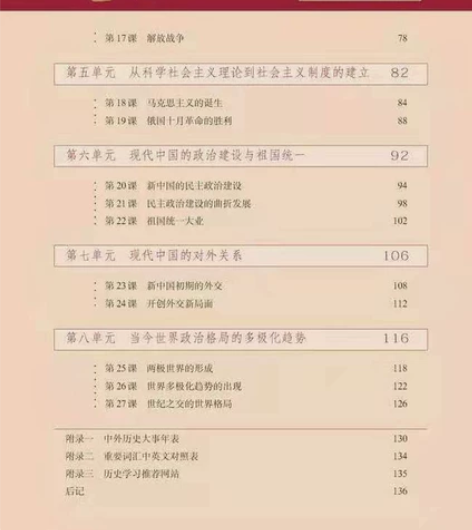 高中历史线上一对一辅导!!! 感兴趣的话点...