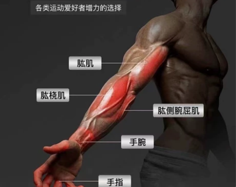 握力器男式专业练手部臂肌手劲锻炼康复训练手...