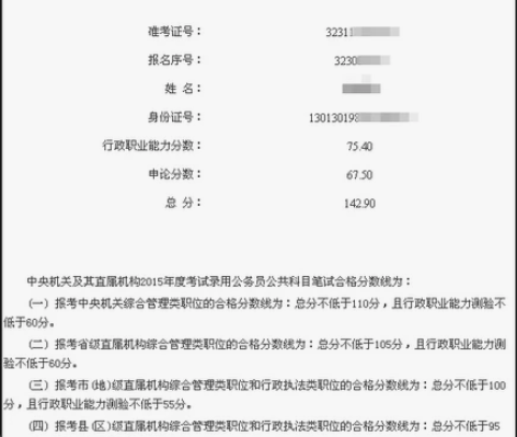 公务员培训行测申论面试一对一过来人事半功倍...