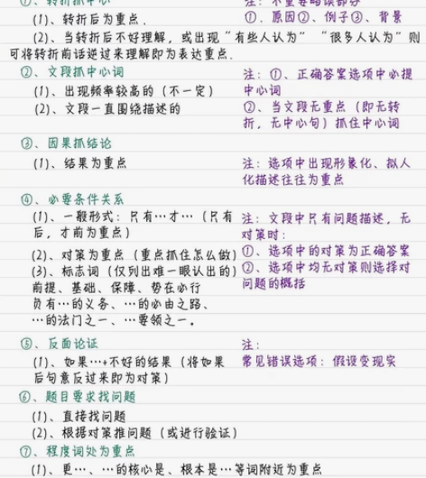 2022公务员上岸学霸手写行测申论高分笔记...