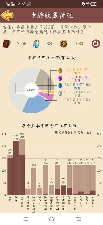 炉石传说成品账号78橙169紫820粉尘1...