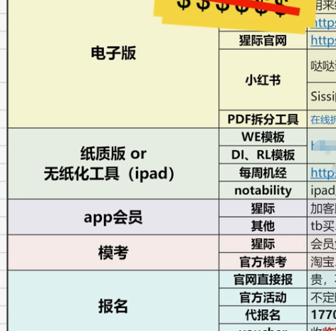 WHV/语言 辅导pte考试 雅思转考1v...