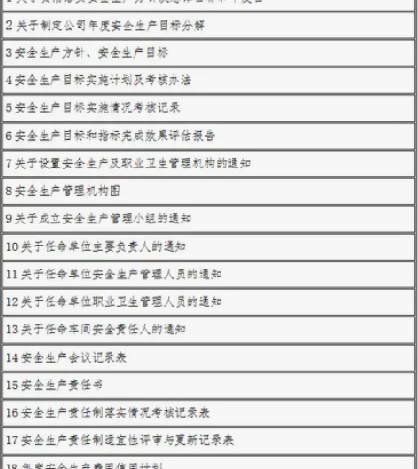 按照《企业安全生产标准化基本规范》GB/T...