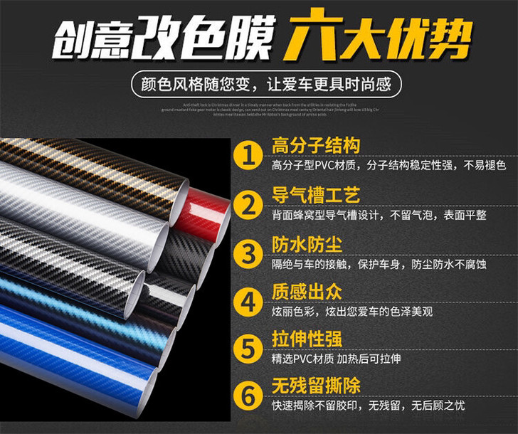汽车漆面改色膜5D碳纤后视镜内饰中控排挡贴...