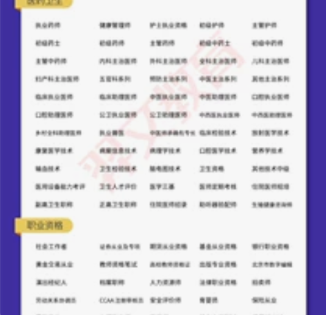 羿文 激活题库考试软件  各类型考试题库均...