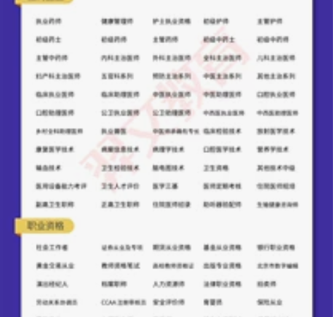 羿文 激活题库考试软件  各类型考试题库均...