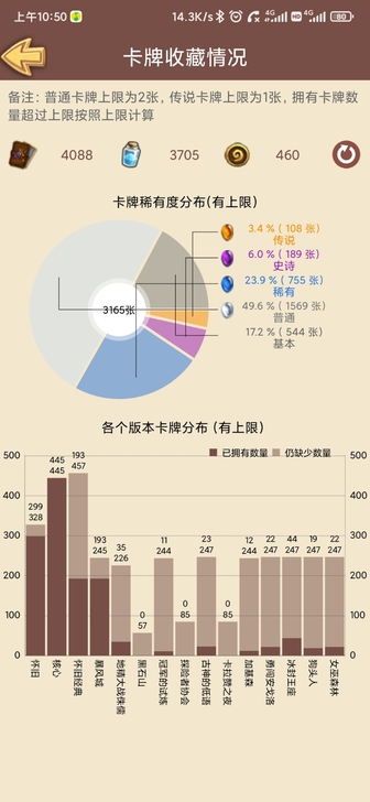 炉石传说108橙，标准段位已上传说。
