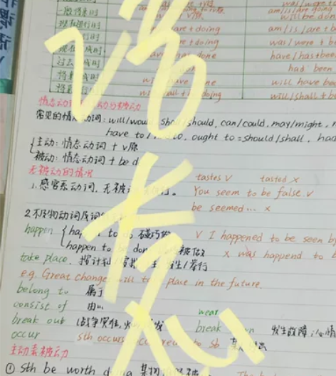 耶鲁专升本英语笔记 必考语法➕词汇➕各类型...