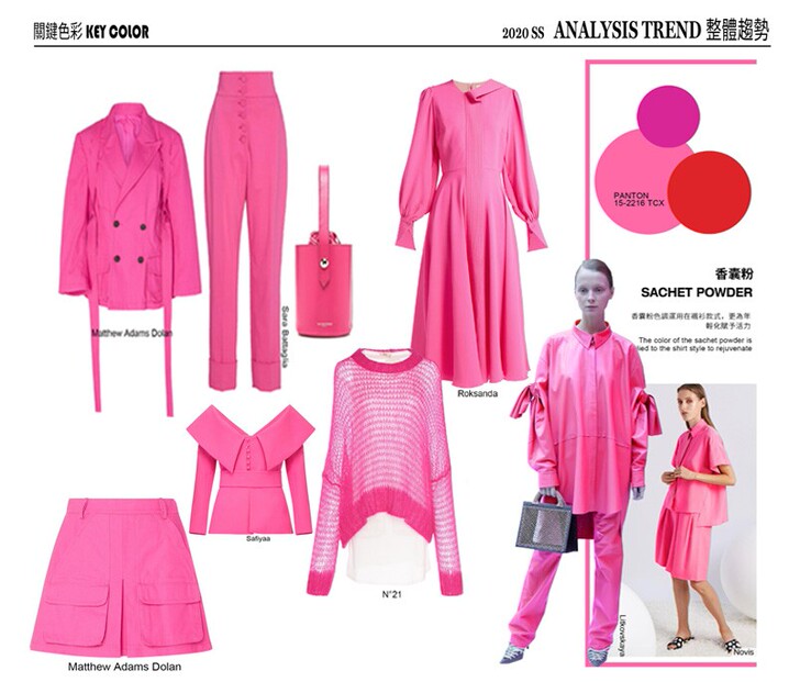 服装设计素材 2020年春夏  女装秀场图...