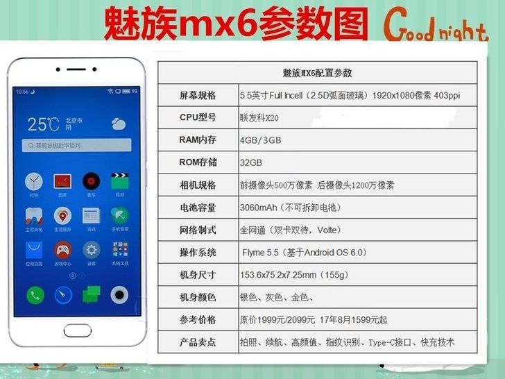 (工厂店)MEIZU/魅族 MX6全网通4...