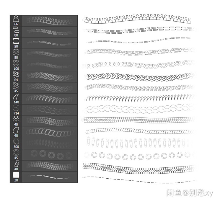 ps笔刷素材 服装设计、服装效果图人物创作...