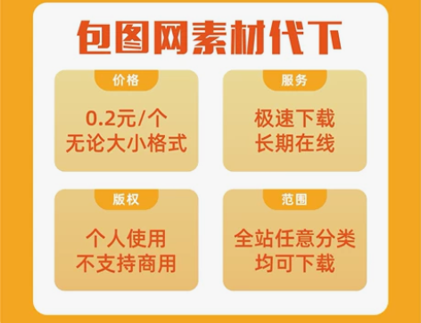 包图网-全站素材材代下/不轮大小一律0.2...