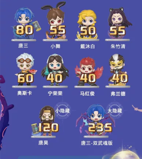 斗罗大陆盲盒魂师对决2二代手办盲盒 价格如...