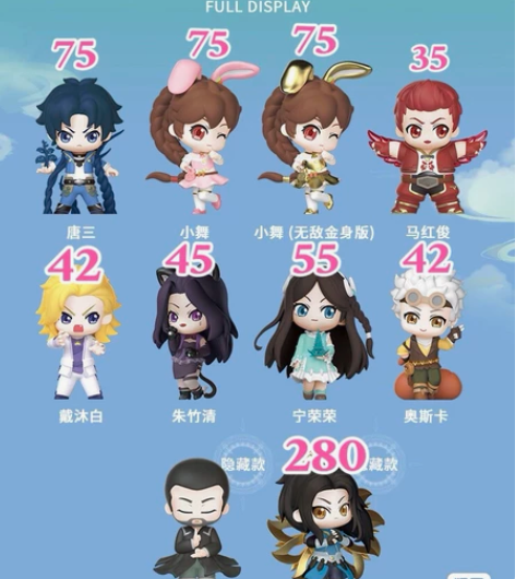 【确认款】斗罗大陆动画系列盲盒 确认款 仅...