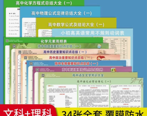 高中知识点学习挂图各科重点难点大全套物理化...