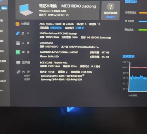 满血RTX3060，跑分105w！机械革命...