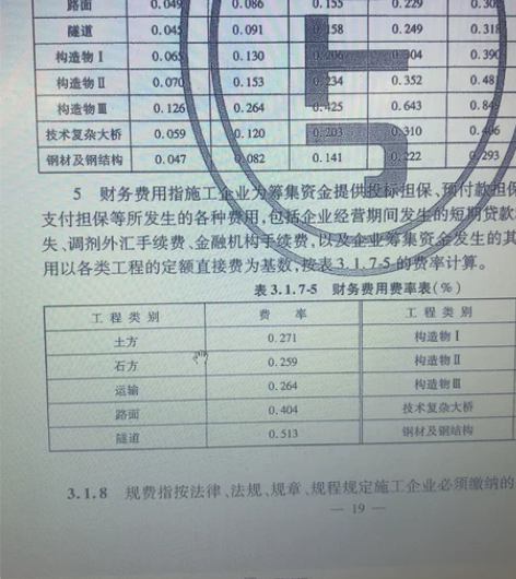 本人一级建造师市政专业，一级造价师，中级职...