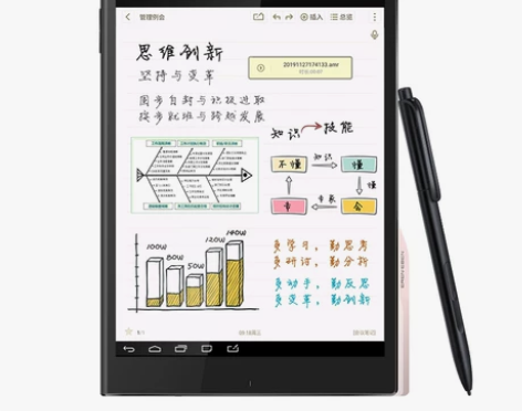 E人E本T11手写商务平板电脑A0010安...