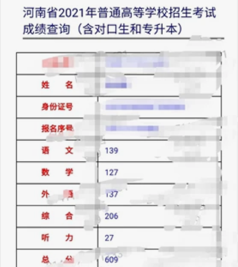 去年高考语文139（选择题全对），英语13...