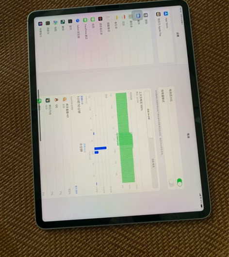ipad pro 2021 12.9寸25...