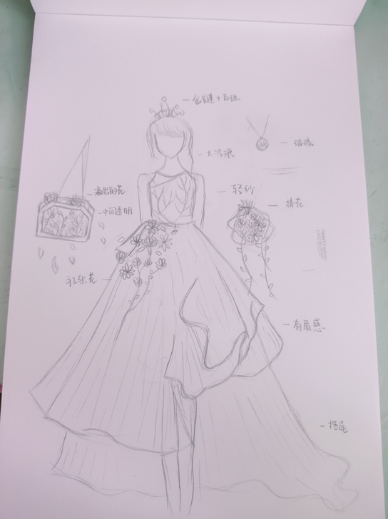 接稿。手绘。 婚纱设计图丶常服设计图等。