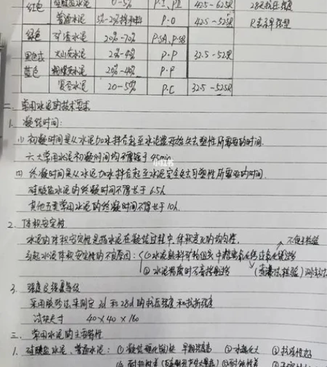 一级建造师零基础96分huanqiu课程(...