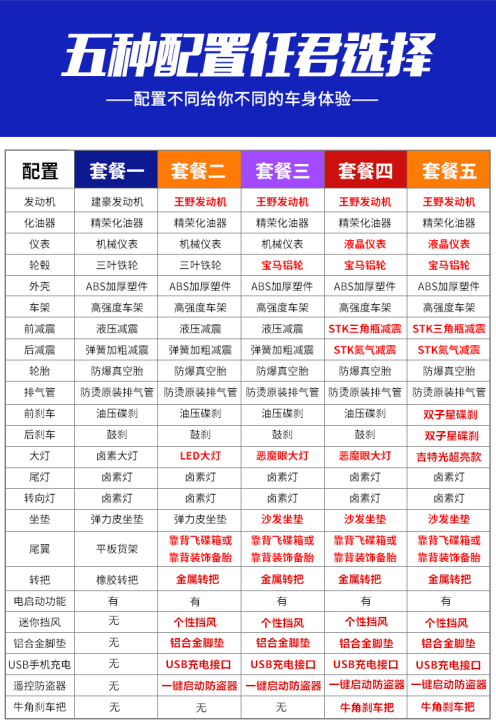 小龟摩托车125CC燃油踏板助力车男女款机...