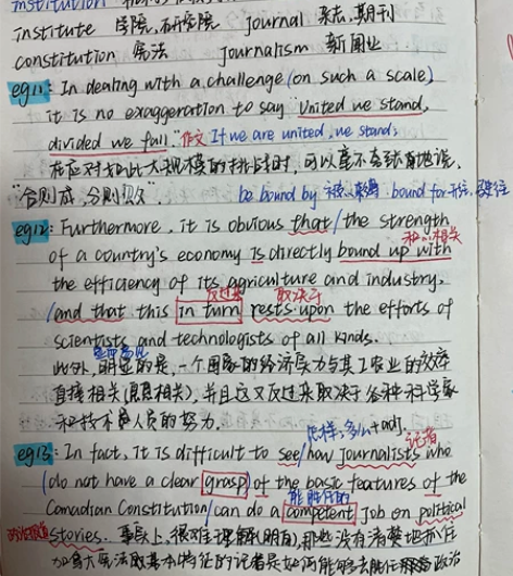 英语二85分，提供考研英语专题电子版笔记（...
