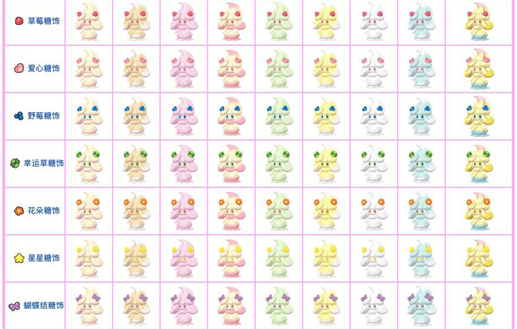 整套手摇的霜奶仙，喜欢可以私聊，多个或整套...