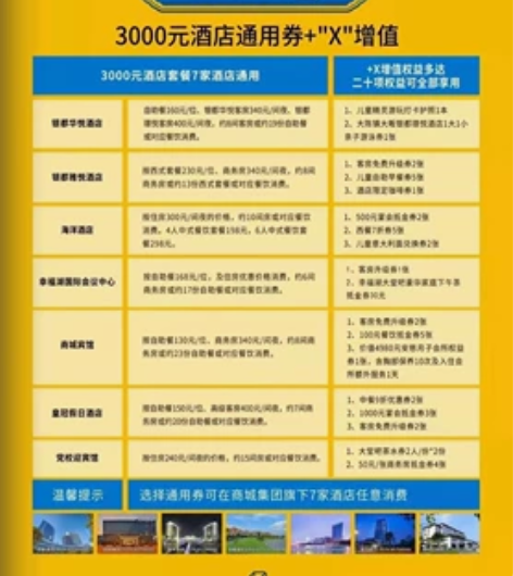 22年酒店套票需要私聊 感兴趣的话点“我想...