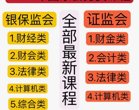 2023年国家公务员考试国考证监会银保监会...