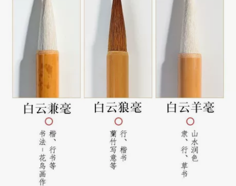大白云毛笔兼毫狼毫羊毫加健小白云国画中号笔...