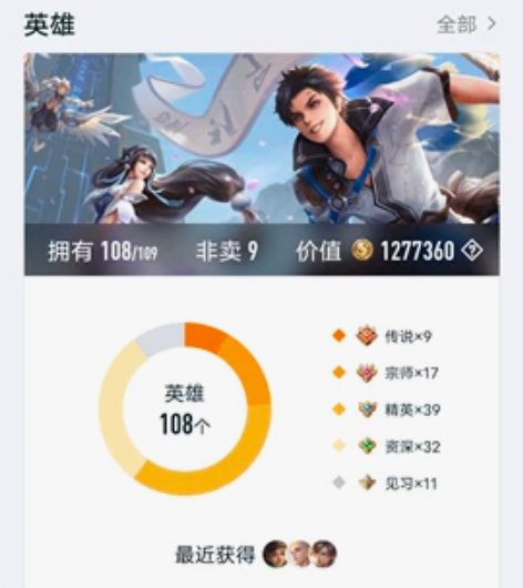 王者荣耀v8双典藏号 历史王者，游戏内有1...