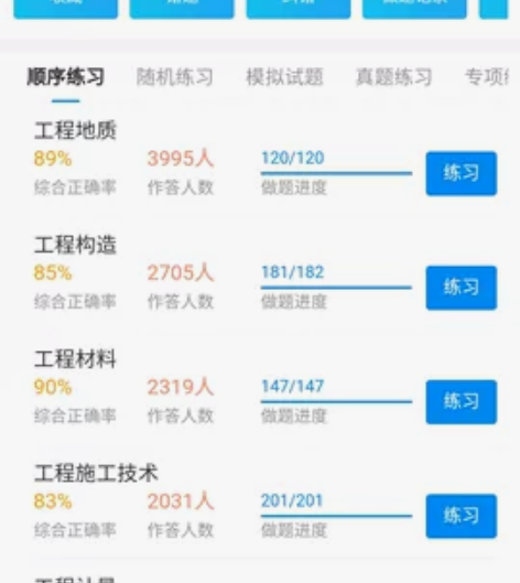 本人已通过一级造价师考试，这是我做一级造价...