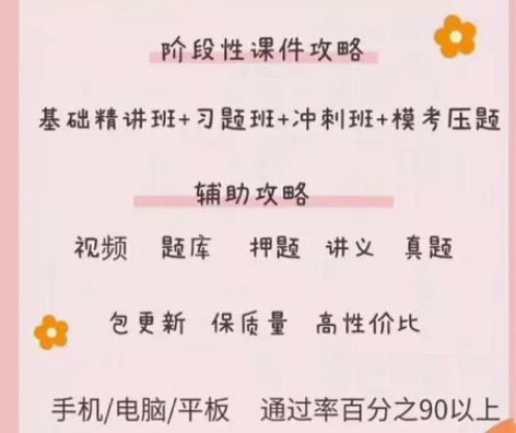 2022中级经济师/初级经济师/高级经济师...
