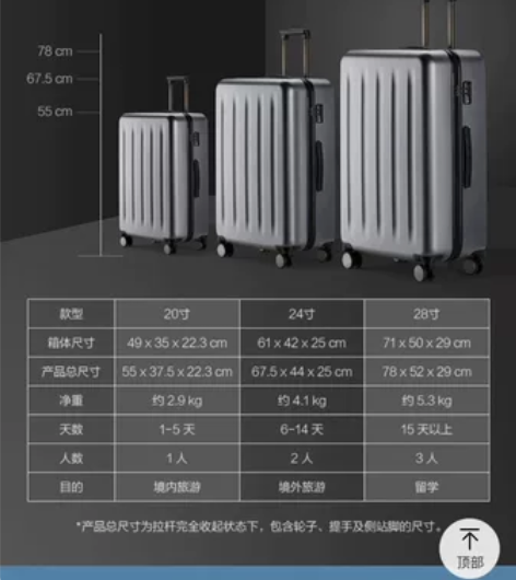28寸全新小米 90分 旅行箱 20寸 1...