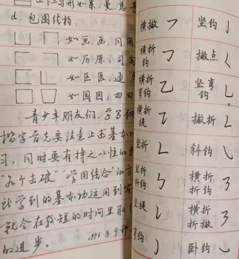 钢笔字帖，1993年90页。原价2.48元...