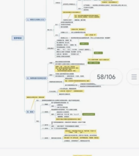公务员事业单位2022最新考试思维导图 含...