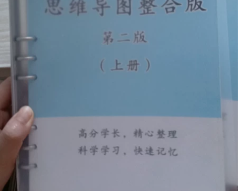 公共基础知识思维导图,自己听了粉笔的公基网...