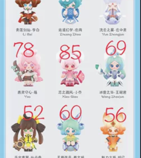 POPMART泡泡玛特 王者荣耀峡谷萌新系...