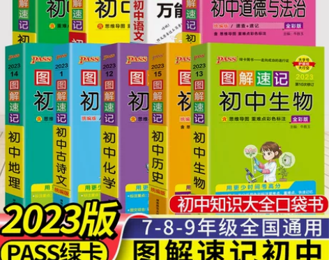 2023版图解速记初中语文数学英语地理生物...