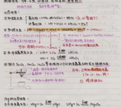 学霸手写笔记 理综笔记  高中化学 适合高...
